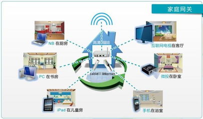 安全播报第90期 防黑防蹭网 路由器安全全攻略