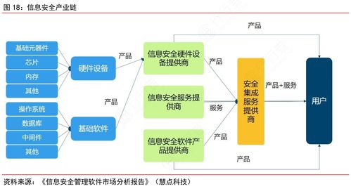 刷脸支付新规出炉, 软法 从多方面提出要求和规范保护个人信息